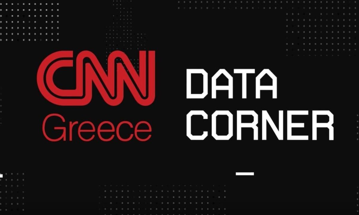 Data Corner: Ακριβότερο το καλάθι της νοικοκυράς παγκοσμίως λόγω πανδημίας