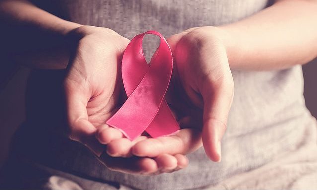 Ποιοι είναι οι παράγοντες κινδύνου για ανάπτυξη καρκίνου του μαστού;