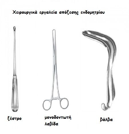 ergaleia