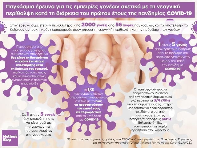 Infographic mothersblog