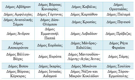 ntantades geitonias final